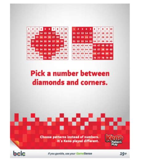 keno odds of winning|Keno prizes and odds for BC .